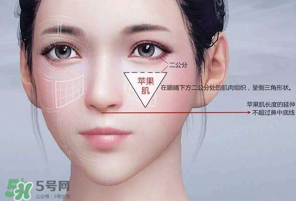 蘋果肌怎么化？蘋果肌究竟哪里好？
