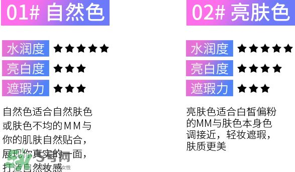 伊詩蘭頓氣墊bb怎么樣？伊詩蘭頓氣墊bb多少錢？