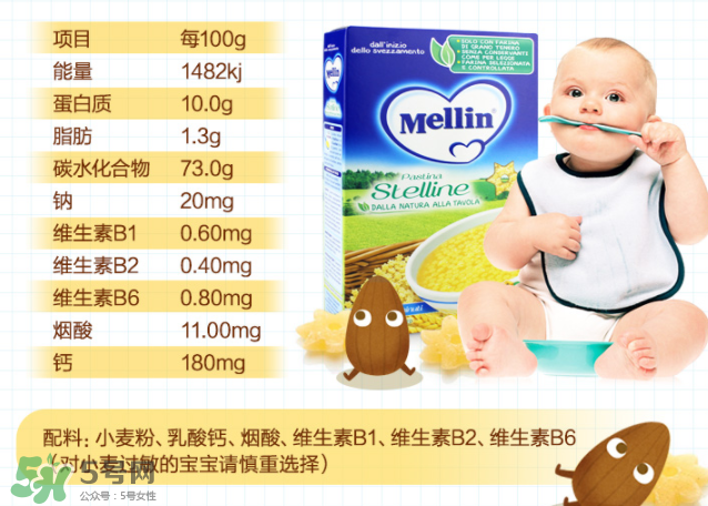 美林面條含鹽嗎？美林面條有沒有鹽？