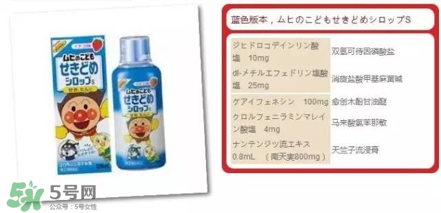 面包超人咳嗽藥水禁售 面包超人咳嗽藥水安全嗎？