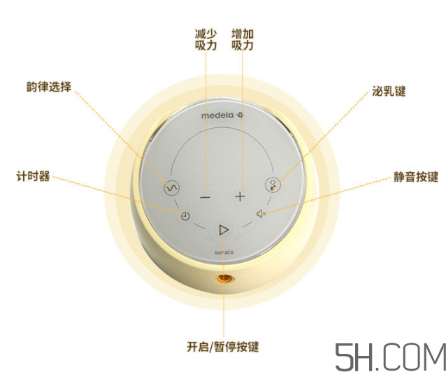 美德樂sonata致韻中文說明書  美德樂致韻吸奶器怎么用？