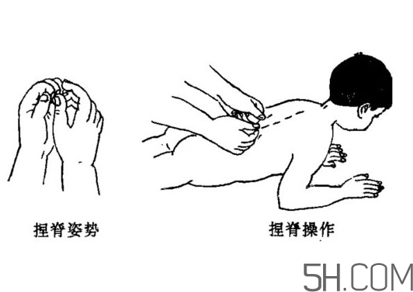 小兒推拿可以治咳嗽嗎？小兒推拿可以天天做嗎
