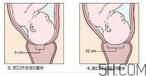 內(nèi)檢是什么感覺(jué)？?jī)?nèi)檢有男醫(yī)生嗎？