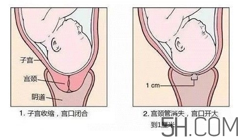 內(nèi)檢是什么感覺(jué)？?jī)?nèi)檢有男醫(yī)生嗎？