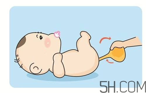 開塞露怎么用？開塞露用后多久會排便？