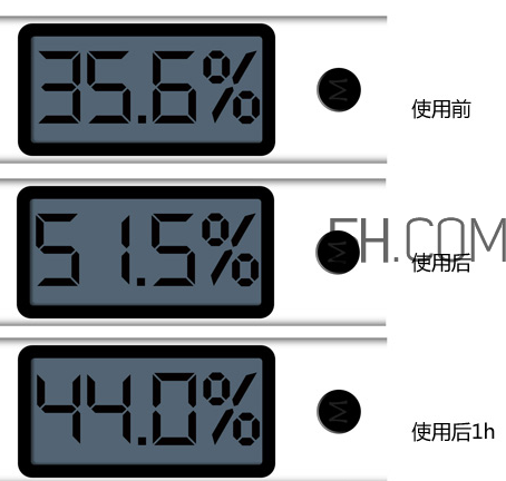 悅詩風吟香氛護手霜怎么樣？悅詩風吟香氛護手霜哪個好？