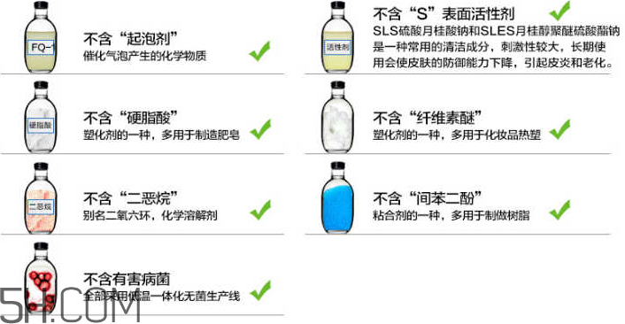 洗面奶泡沫多好嗎？怎么挑選洗面奶？