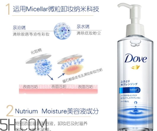 多芬卸妝水多少錢？多芬卸妝水適合什么肌膚