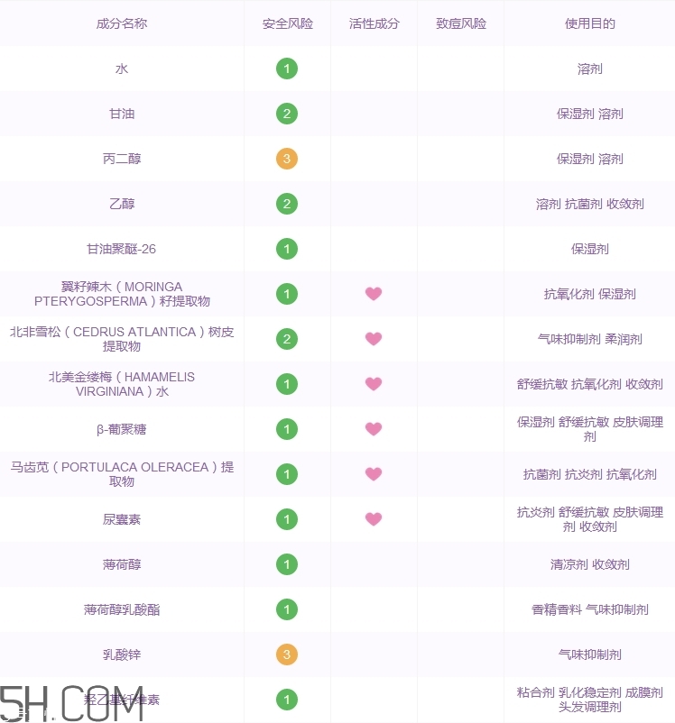 吾杰平衡水怎么樣_吾杰平衡水多少錢(qián)
