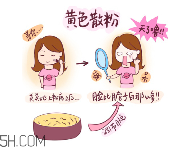 姬芮蜜粉多少錢？姬芮蜜粉專柜價格