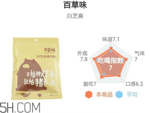 豬肉脯哪個(gè)牌子最好吃？豬肉脯是發(fā)物嗎
