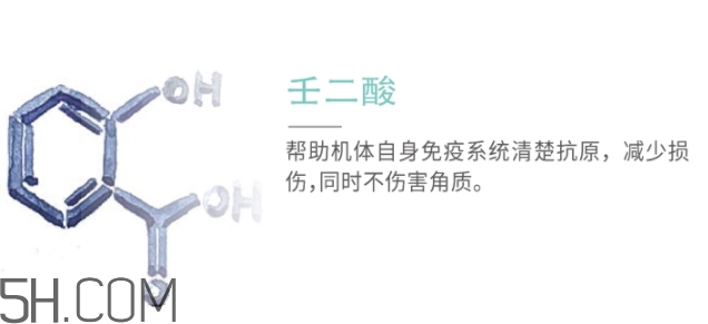 上水和肌點痘膠怎么樣？上水和肌祛痘凝膠怎么用