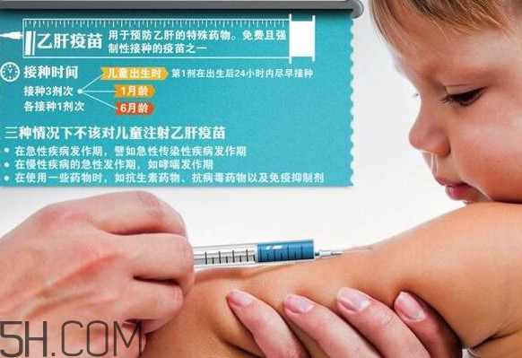 打乙肝疫苗需要空腹嗎？打乙肝疫苗注意事項
