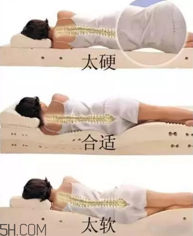 睡覺(jué)是硬床好還是軟床好？睡什么床最好？