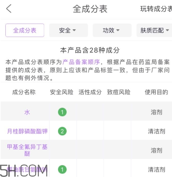 二爺新漢方是什么牌子？二爺新漢方好用嗎？
