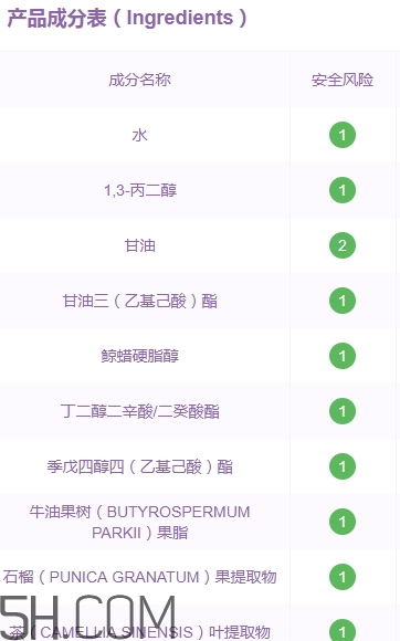 悅詩風(fēng)吟石榴面霜好用嗎？悅詩風(fēng)吟石榴面霜評(píng)測