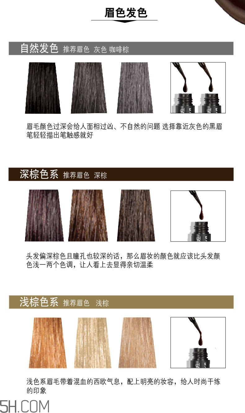 美寶蓮半恒久塑眉膜膠怎么樣？美寶蓮半永久染眉膠怎么挑選？