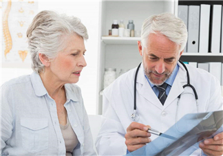 冠心病是怎么引起的？冠心病是什么癥狀？