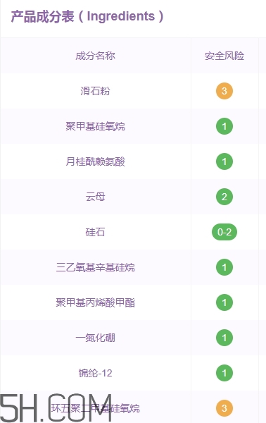 卡姿蘭散粉怎么樣？卡姿蘭散粉多少錢？