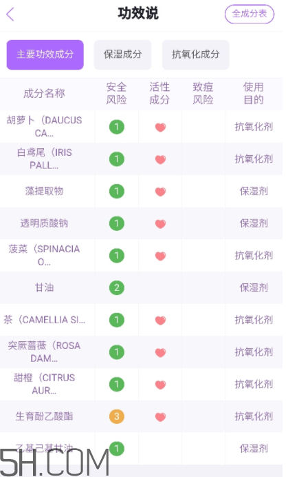 悅木之源泡泡面膜怎么樣？悅木之源泡泡面膜好用嗎？