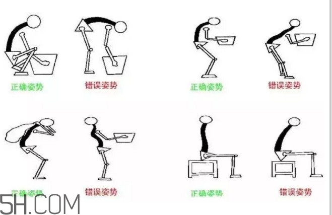 腰間盤突出怎么鍛煉？腰間盤突出怎樣根治