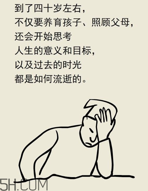 中年危機(jī)的本質(zhì)是什么？男人中年危機(jī)的表現(xiàn)