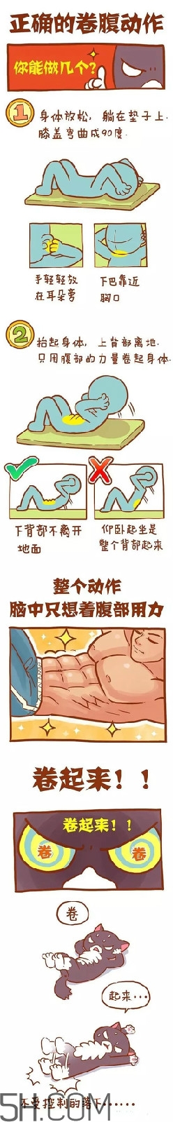 仰臥起坐一天做多少個合適？仰臥起坐可以練出馬甲線嗎