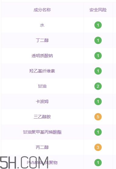 透真護膚品怎么樣？透真護膚品有激素嗎？