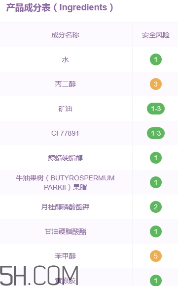 佰草世家素顏霜怎么樣？佰草世家素顏霜怎么用？