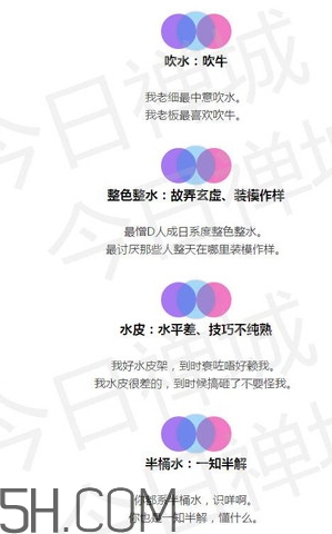 女生說抽水什么意思？女生發(fā)消息想抽水什么意思？