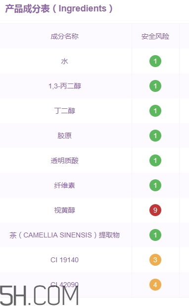 伊詩(shī)蘭頓眼膜好用嗎？伊詩(shī)蘭頓眼膜怎么用