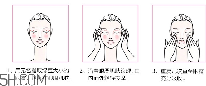 芳丹薄羅眼膜怎么用？芳丹薄羅眼膜要洗嗎