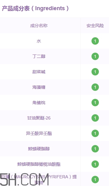 lilia祛斑霜有副作用嗎？lilia祛斑霜有激素嗎？