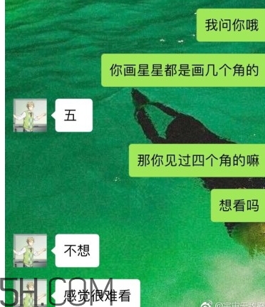 四個(gè)角的星星什么意思？四個(gè)角的星星怎么回復(fù)