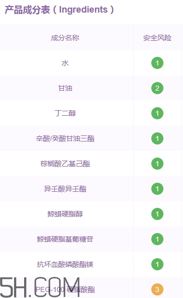 瑪茜護(hù)膚品怎么樣？瑪茜護(hù)膚品為什么這么便宜？
