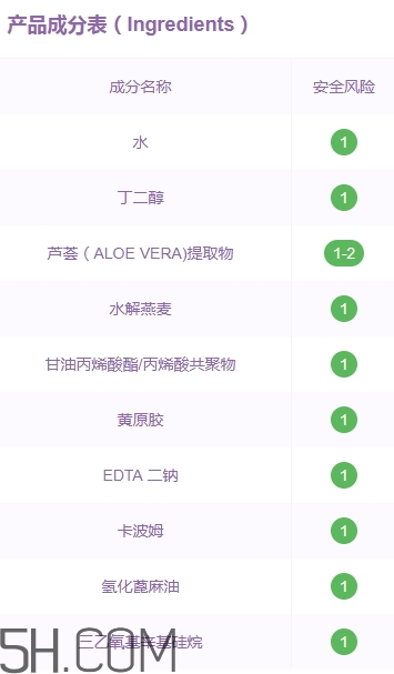 瑪茜金桂花眼膜貼多少錢？瑪茜金桂花眼膜專柜價格