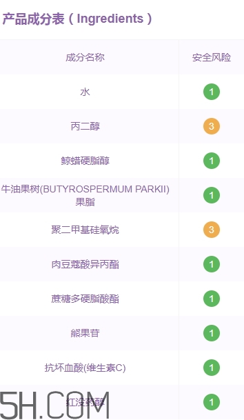 素萃面膜怎么樣？素萃面膜有熒光劑激素嗎？