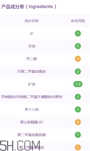 素萃頸霜好用嗎？素萃美頸霜怎么用？