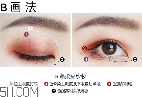 vnk十色眼影盤怎么畫？vnk云興霞蔚十色眼影畫法步驟