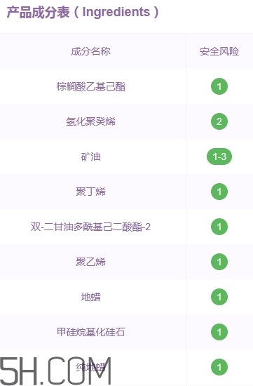 vnk口紅是哪國的？vnk口紅含鉛嗎？