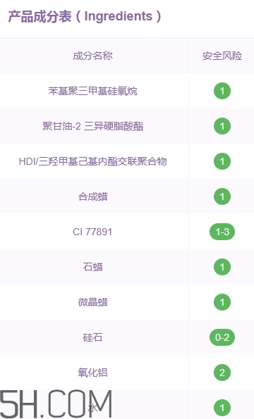 稚優(yōu)泉面膜孕婦可以用嗎？