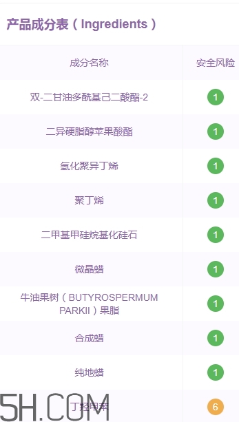 稚優(yōu)泉唇膜怎么用？稚優(yōu)泉唇膜好用嗎？