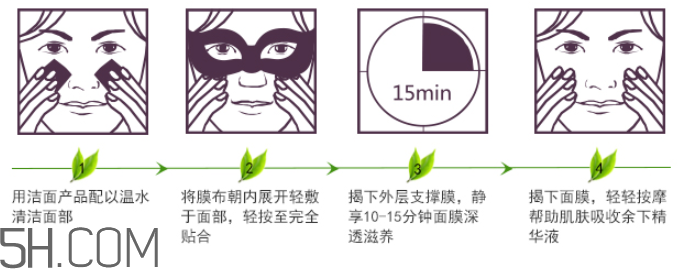 一葉子白茶眼膜怎么樣？一葉子白茶眼膜怎么用？