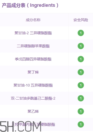 紀(jì)梵希禁忌之吻n11多少錢(qián)？紀(jì)梵希n11專柜價(jià)格