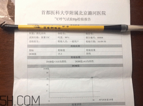 人體幽門螺旋桿菌正常的是多少？幽門螺桿菌是怎么引起的