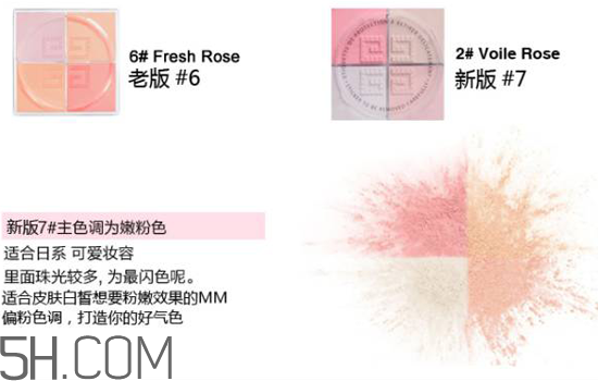 紀(jì)梵希是哪個(gè)國(guó)家的品牌？紀(jì)梵希四宮格散粉使用測(cè)評(píng)