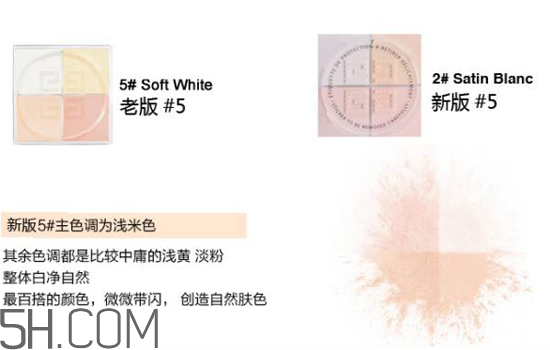 紀(jì)梵希是哪個(gè)國(guó)家的品牌？紀(jì)梵希四宮格散粉使用測(cè)評(píng)