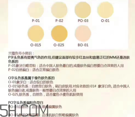 蘭蔻奇跡薄紗粉底液怎么樣？蘭蔻粉底液色號如何選擇