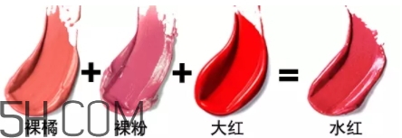 水紅色口紅適合黃皮嗎？水紅色口紅顯白嗎？