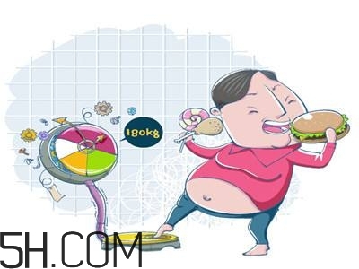 腹部肥胖是什么原因？怎樣才能讓腹部瘦下來(lái)？